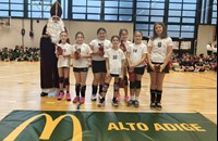 Volleyball 2026/2027 - U12 (2015-2016)